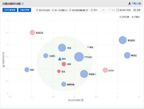 宽客网,量化投资,宽客俱乐部