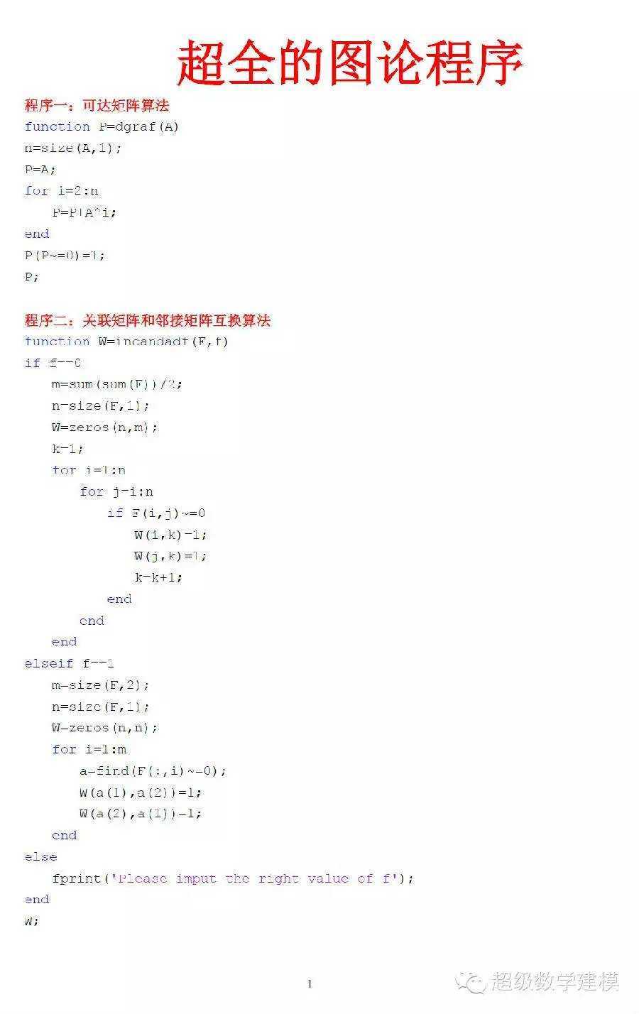 超全图论Matlab程序
