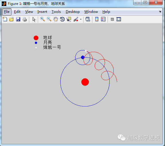 宽客网,量化投资,宽客俱乐部