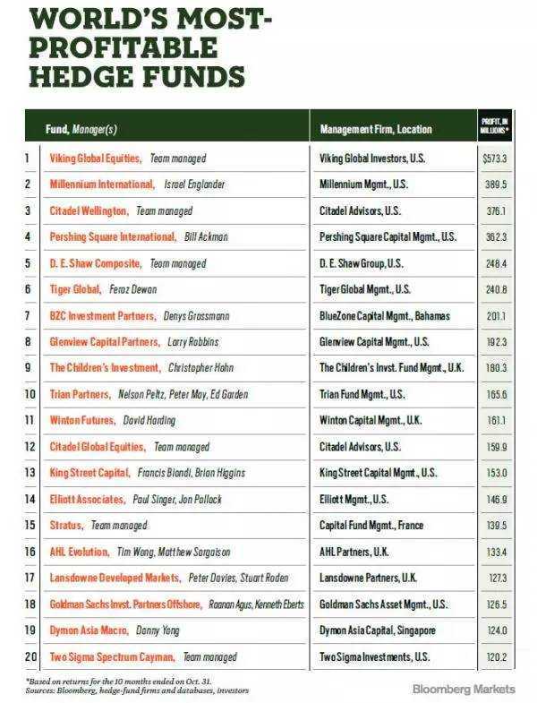 宽客网,量化投资,宽客俱乐部