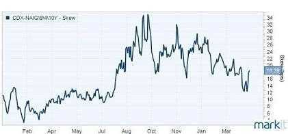 宽客网,量化投资,宽客俱乐部