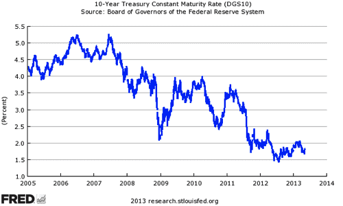 宽客网,量化投资,宽客俱乐部