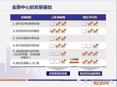 宽客网,量化投资,宽客俱乐部