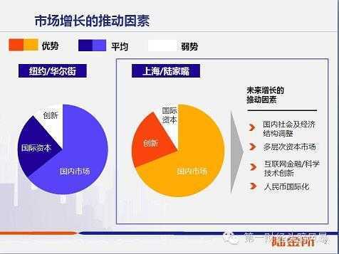 宽客网,量化投资,宽客俱乐部