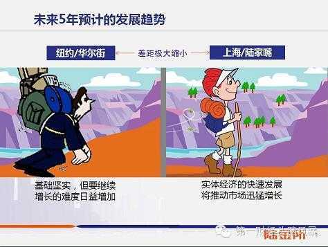 宽客网,量化投资,宽客俱乐部