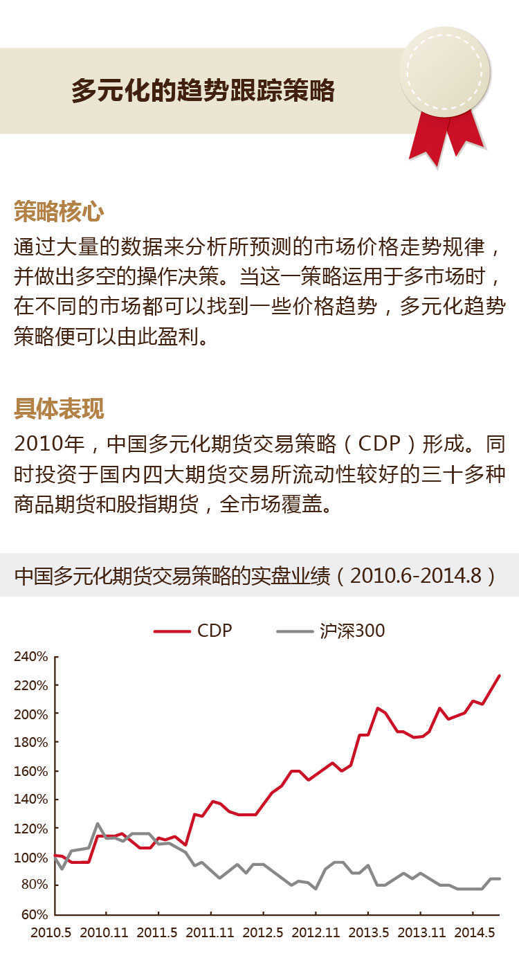 宽客网,量化投资,宽客俱乐部