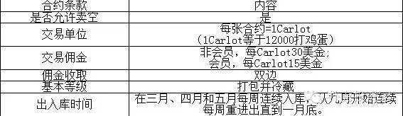 宽客网,量化投资,宽客俱乐部