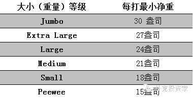 宽客网,量化投资,宽客俱乐部