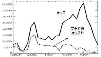宽客网,量化投资,宽客俱乐部