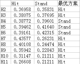 宽客网,量化投资,宽客俱乐部