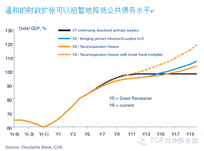 宽客网,量化投资,宽客俱乐部