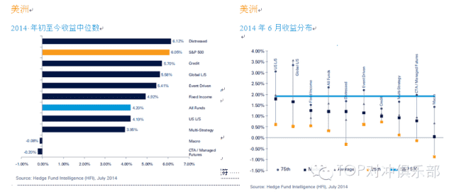 宽客网,量化投资,宽客俱乐部