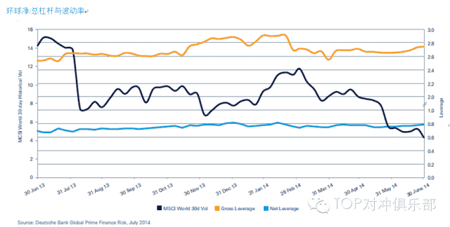 宽客网,量化投资,宽客俱乐部