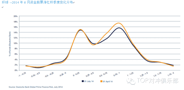宽客网,量化投资,宽客俱乐部