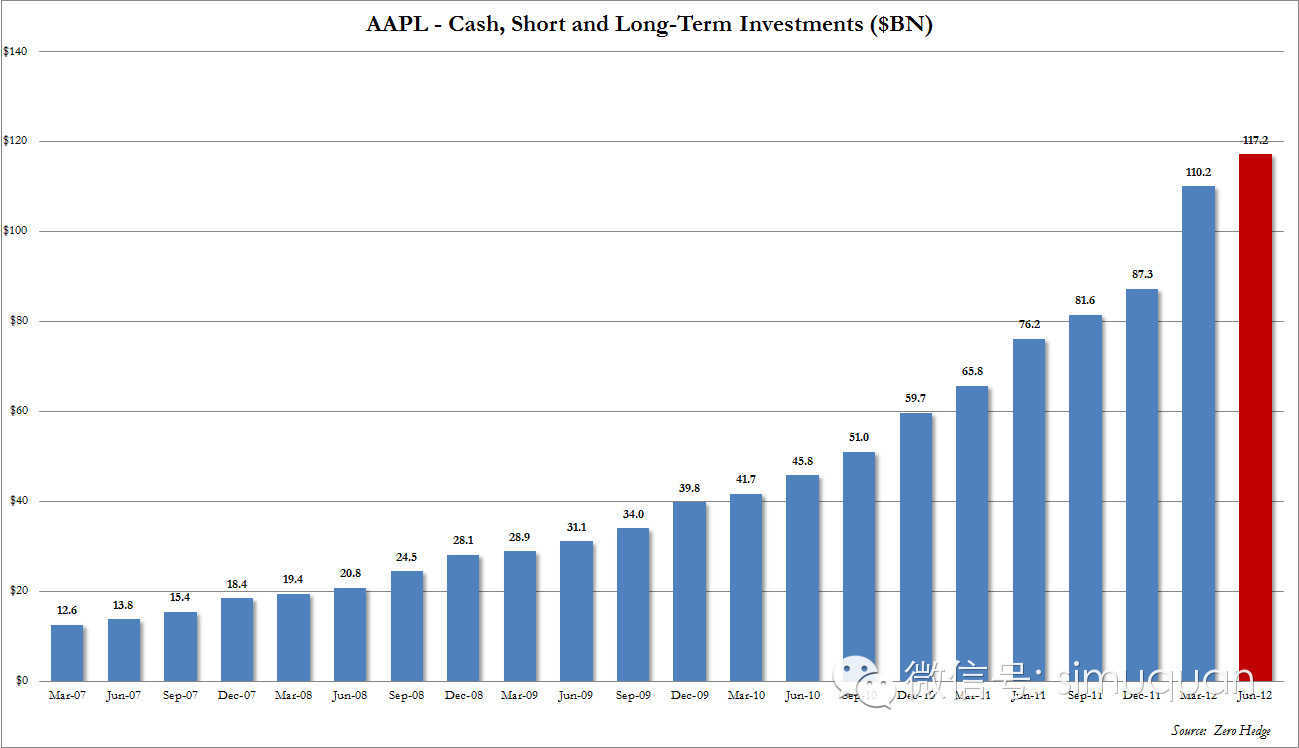 宽客网,量化投资,宽客俱乐部