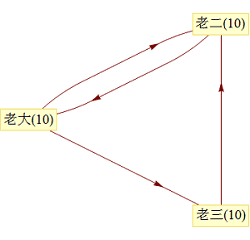 宽客网,量化投资,宽客俱乐部
