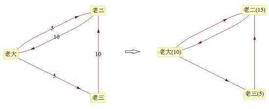 宽客网,量化投资,宽客俱乐部
