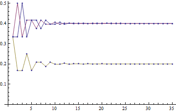 宽客网,量化投资,宽客俱乐部