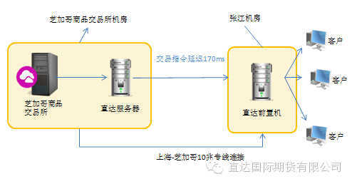 宽客网,量化投资,宽客俱乐部