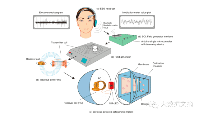 宽客网,量化投资,宽客俱乐部