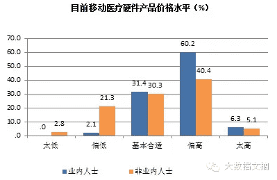 宽客网,量化投资,宽客俱乐部