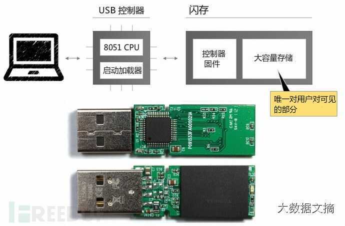 宽客网,量化投资,宽客俱乐部