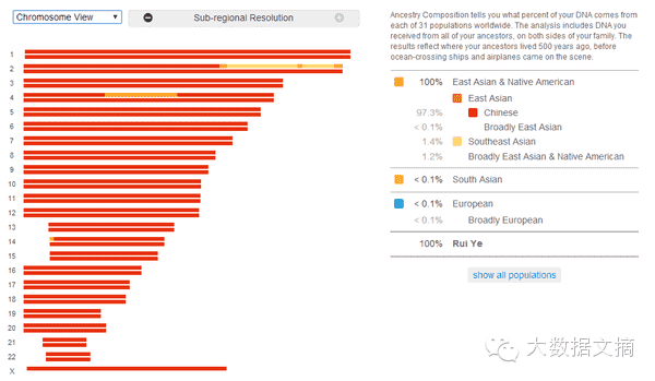 宽客网,量化投资,宽客俱乐部