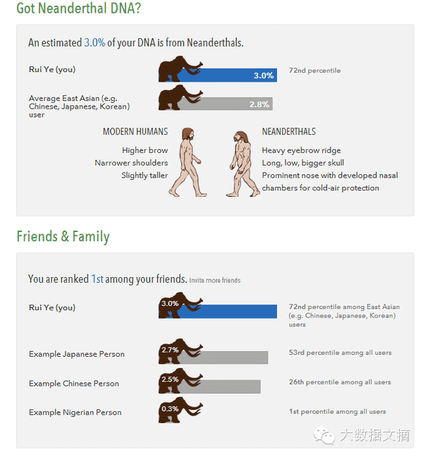 宽客网,量化投资,宽客俱乐部