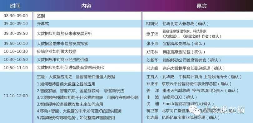 宽客网,量化投资,宽客俱乐部