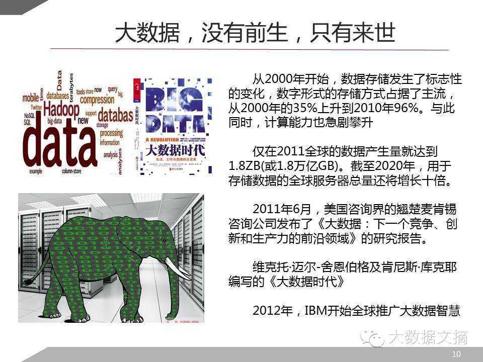 宽客网,量化投资,宽客俱乐部