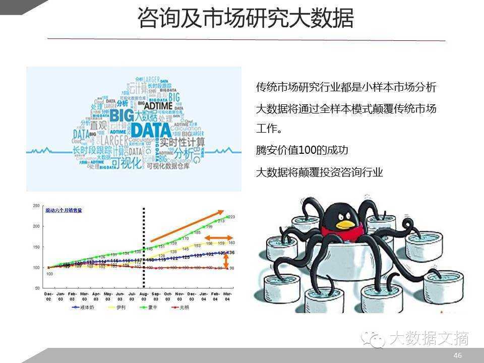 宽客网,量化投资,宽客俱乐部
