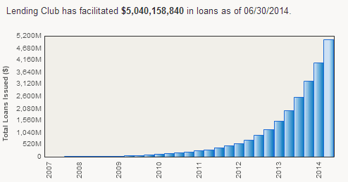 宽客网,量化投资,宽客俱乐部