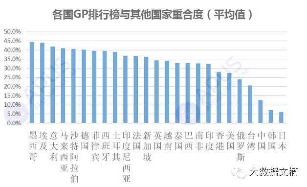 宽客网,量化投资,宽客俱乐部