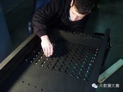 宽客网,量化投资,宽客俱乐部