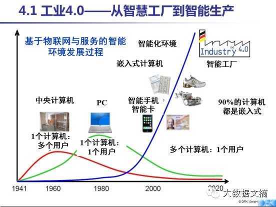 宽客网,量化投资,宽客俱乐部