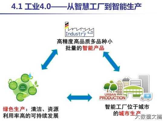 宽客网,量化投资,宽客俱乐部