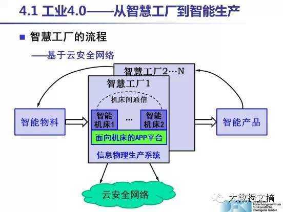 宽客网,量化投资,宽客俱乐部