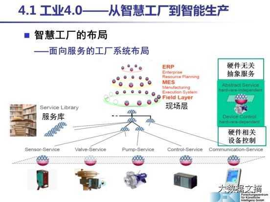 宽客网,量化投资,宽客俱乐部