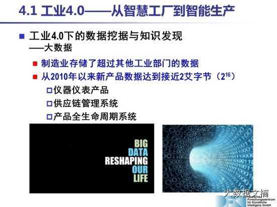 宽客网,量化投资,宽客俱乐部
