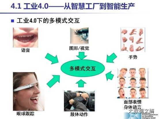 宽客网,量化投资,宽客俱乐部