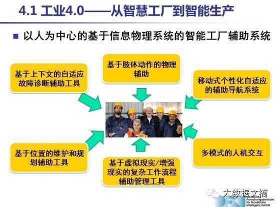 宽客网,量化投资,宽客俱乐部