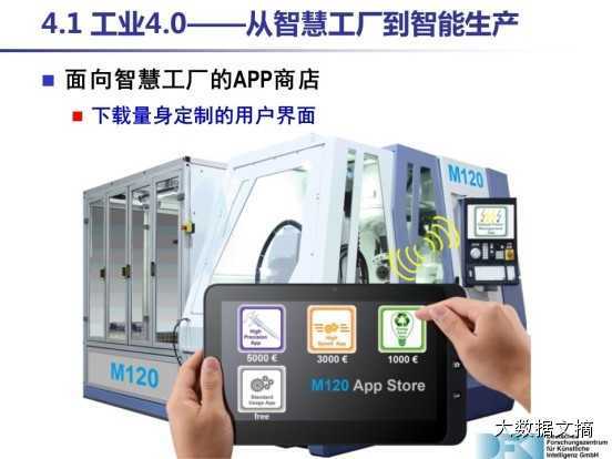 宽客网,量化投资,宽客俱乐部