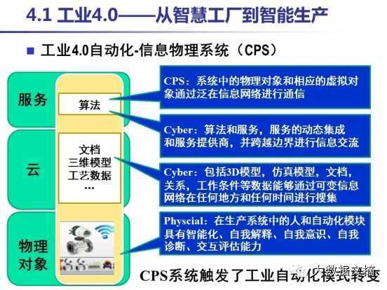 宽客网,量化投资,宽客俱乐部