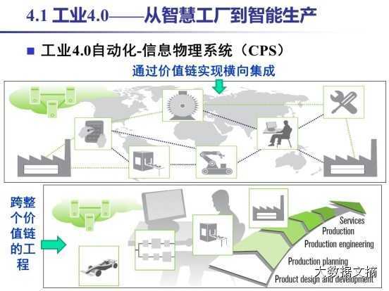 宽客网,量化投资,宽客俱乐部