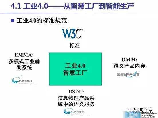 宽客网,量化投资,宽客俱乐部