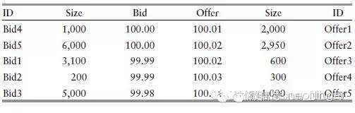 宽客网,量化投资,宽客俱乐部