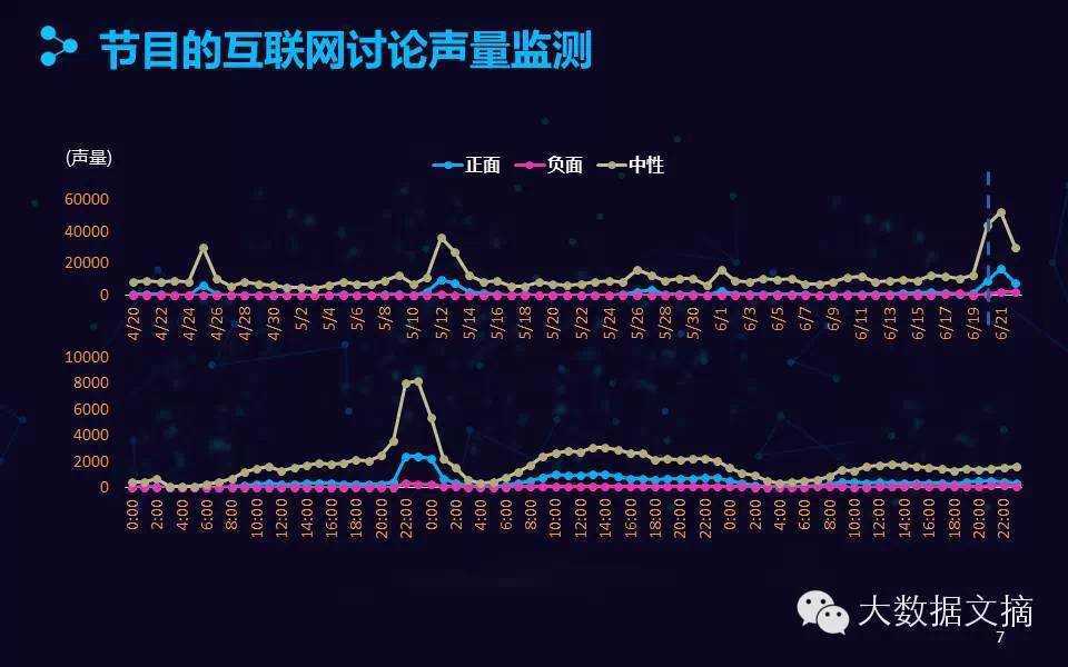 宽客网,量化投资,宽客俱乐部