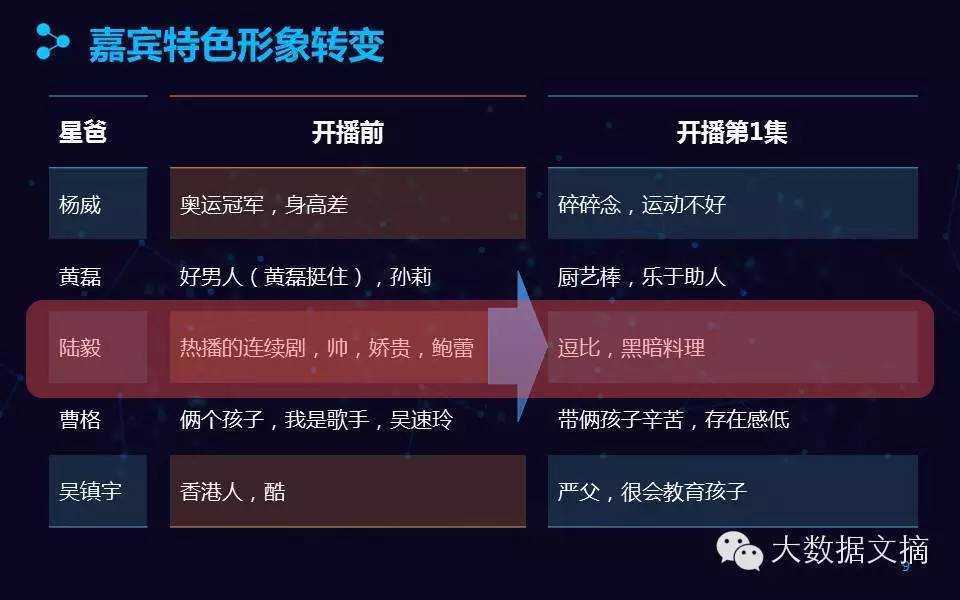 宽客网,量化投资,宽客俱乐部