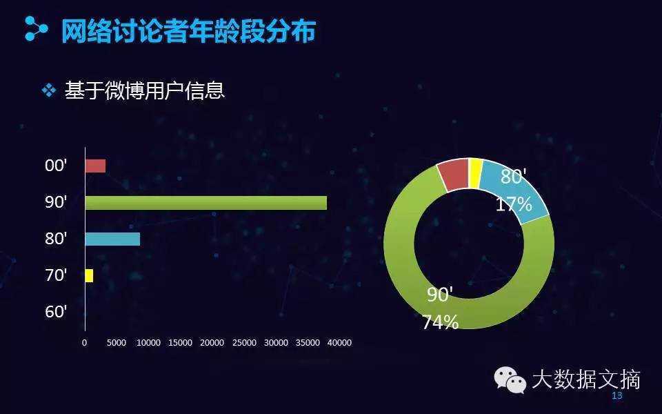 宽客网,量化投资,宽客俱乐部