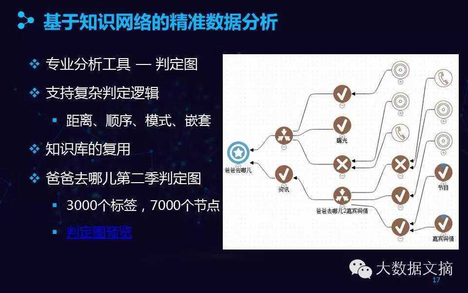 宽客网,量化投资,宽客俱乐部